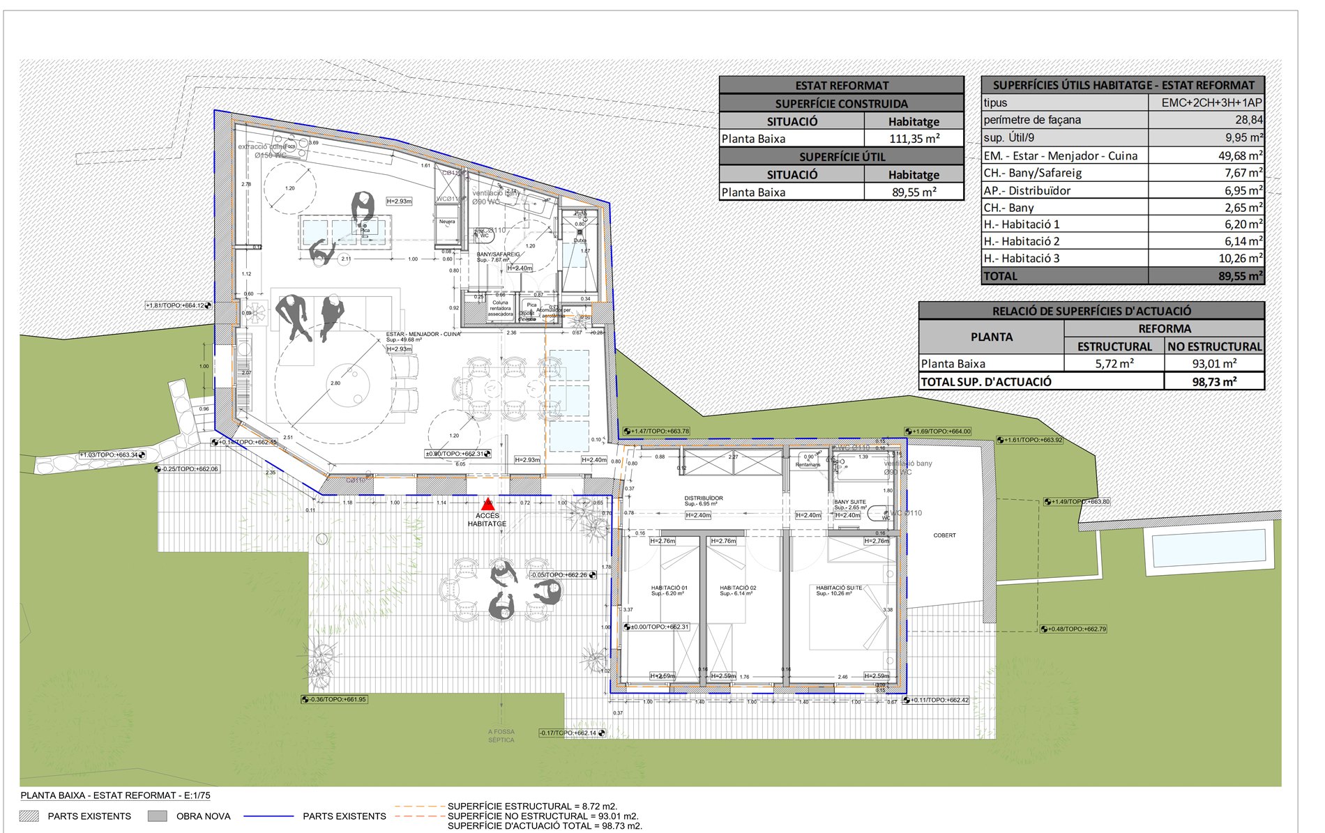 Planta baixa de l'estat reformat: la sala del volum de pedra amb bany i safareig al fons, i el cobert convertit en tres habitacions amb distribuïdor i bany, amb la tarima d'accés entre els dos volums